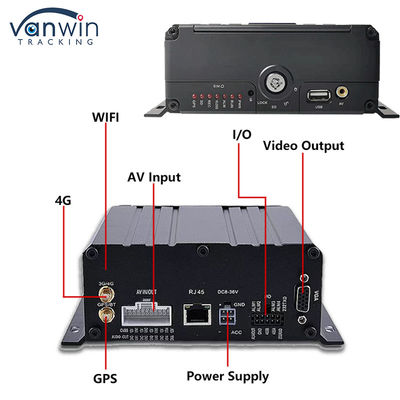 8CH AI Mobile DVR mit ADAS DMS BSD Funktion MDVR Fortgeschrittene Fahrzeugsicherheitslösung