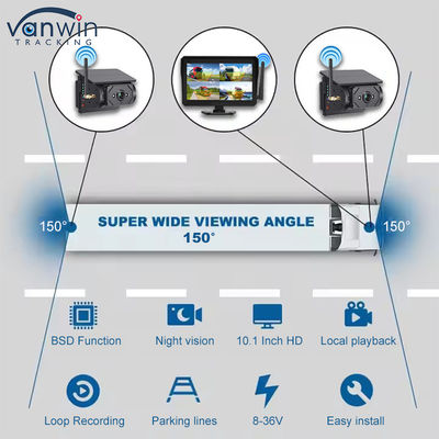 10.1-Zoll-Auto-Monitor Solarenergie Drahtlose Überwachung CCTV-System Kamera Sicherheit