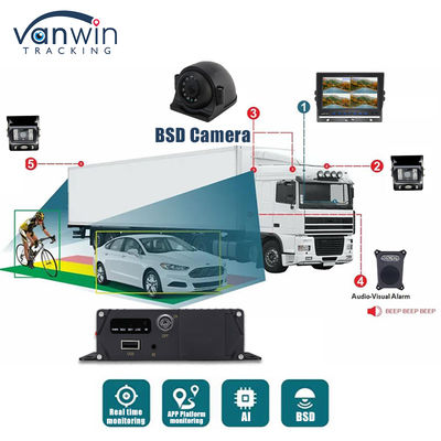 1080P AHD IP69K BSD AI Kamera Blind Spot Detection System Hilfe mit Schall und Licht Alarm