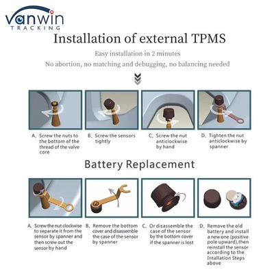 4G GPS Mobil DVR Unterstützung 4 / 8 / 10 Reifendruck Echtzeitüberwachung Intelligentes System