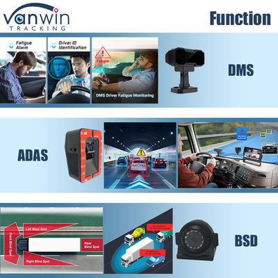 8CH AI Mobile DVR mit ADAS DMS BSD 4G und GPS Fahrzeug schwarze Box für Fahrzeugsicherheit