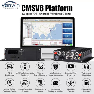 5G GPS-Fahrzeug-Tracker 4 Kanal SD-Karte MDVR für Taxi Bus Van Support OEM-Service