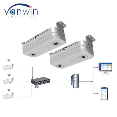 Automatische Zwei-Busse-Passagier-Menschen-Zählung und 6CH ADAS DMS HDD SD GPS 4G MDVR mit Fernüberwachungssystem