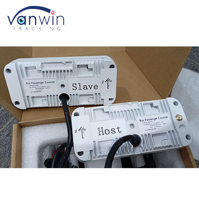 Automatische Zwei-Busse-Passagier-Menschen-Zählung und 6CH ADAS DMS HDD SD GPS 4G MDVR mit Fernüberwachungssystem