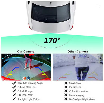 1080P AHD 170° Fahrzeug Rücksicht Kamera Fahrzeug Rückwärts Schwarze Fisheye Linse Wasserdichte Nachtsicht Universal