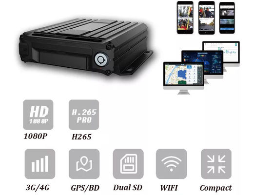 4CH Mini SD Mobile DVR GPS Wifi 4G 4CH Kit Taxi CCTV Kamera AutodVR mit ADAS DMS