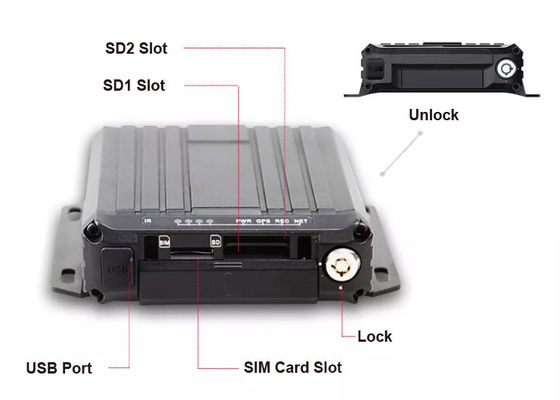 4CH Mini SD Mobile DVR GPS Wifi 4G 4CH Kit Taxi CCTV Kamera AutodVR mit ADAS DMS