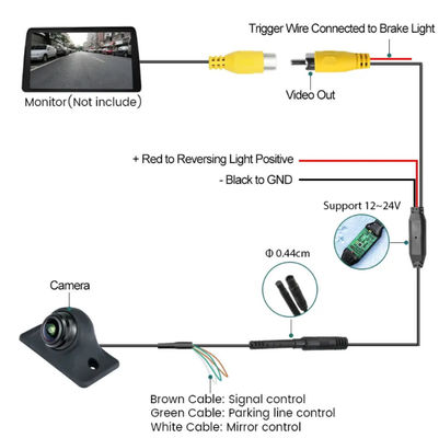 Mini AHD 1080P Waterproof Front Side Rear View Camera Night Vision 170° Fisheye Lens Car Reverse Backup Cam