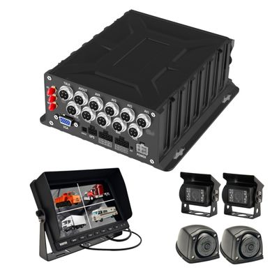 KI-gestützte 8-Kanal-Mobil-DVR mit GPS und Fahrerverhalten für Fahrzeugüberwachung