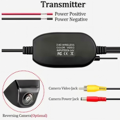 Wireless Transmitter-Empfänger für Auto für Rückwärtskamera genießen Sie ein stabiles Signal und Bild
