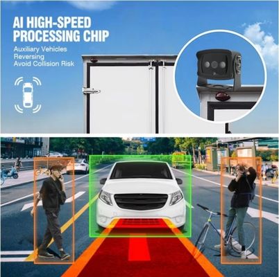 1080P BSD Auto-Rückwärtskamera eingebauter Algorithmus Blindspot-Detektionskamera Fußgängerfahrzeug-Detektion