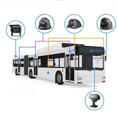 1080P 4-Kanal Mobil-DVR mit 4G SIM WiFi GPS Video Fahrzeug LKW CCTV Kamerasystem DVR
