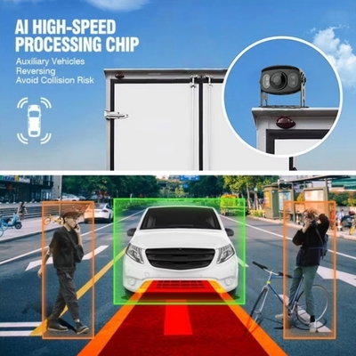 Bus-Überwachungskamera mit integriertem Algorithmus zur Beseitigung von toten Winkeln