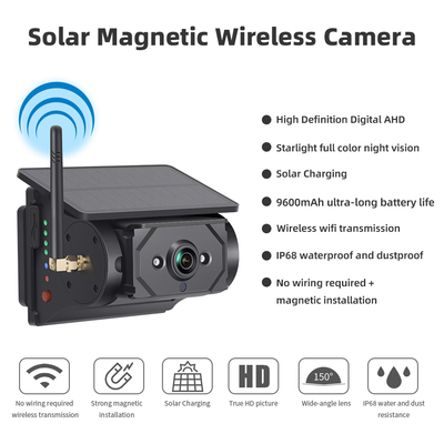 Solarbetriebenes WLAN-Backup-Sicherheitssystem, wasserdichter CCD-Bildsensor, Dashcam
