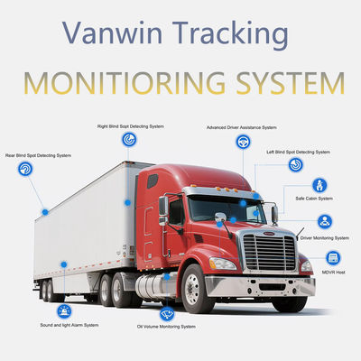 1080P 4-Kanal MDVR Kamera Wasserdichter 7-Zoll-Monitor Rekorder 4G GPS Rückfahrkamera Fahrzeug Bus LKW Auto Einparkhilfe