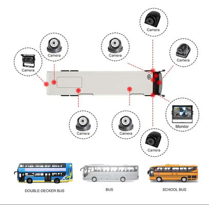 1080P 4-Kanal MDVR Kamera Wasserdichter 7-Zoll-Monitor Rekorder 4G GPS Rückfahrkamera Fahrzeug Bus LKW Auto Einparkhilfe