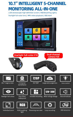 10.1 Zoll IPS-Touchscreen 5CH Split DVR Rückansichtmonitor, AHD 1080P BSD Rückwärtsparken Kamera für Lkw Bus RV