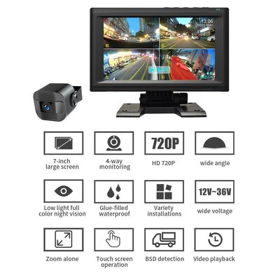 AI MDVR 7-Zoll-Touchscreen-Videorekorder mit Vierkanal-Panoramaüberwachung und Blindspot-Detektionssystem