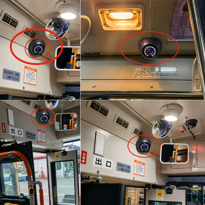 AI Bus People Counter with MDVR | DMS & ADAS | 98-99% Accuracy for Personnel Counting