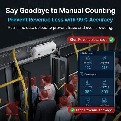 4G WIFI Bus Passenger Counting System with Real-Time Counting and 98% Accuracy MDVR