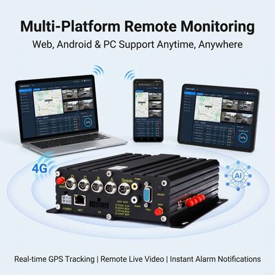 4G WIFI Bus-Menschenzählsystem 98% Genauigkeit MDVR
