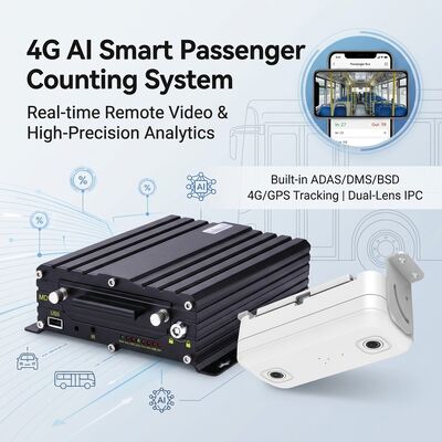 4G WIFI Bus-Menschenzählsystem 98% Genauigkeit MDVR