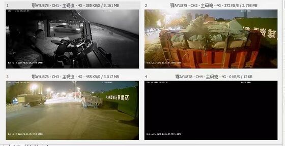 AI Fleet Dashcam 4G LTE mit ADAS DMS BSD Active Driver Coaching & Risk Mitigation Car Blackbox