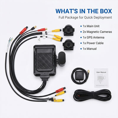4G-Dashcam-System für Nutzfahrzeuge - Diebstahlschutz GPS-Wi-Fi-Tracker mit I/O RS232-Peripherieunterstützung