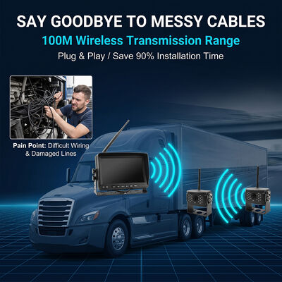 Digitale drahtlose Sicherungskamera 9 "Touchscreen Monitor Null Verzögerung Extra Langstreckensignal-Kit für Reiseanhänger Wohnmobil