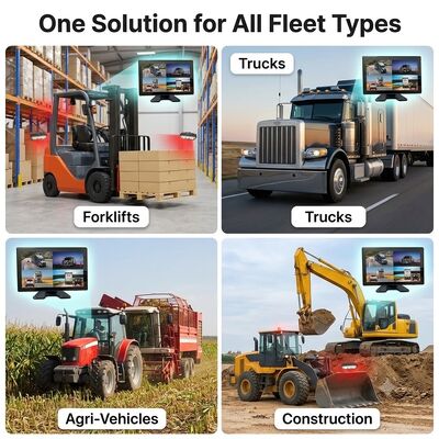 10.1" Touch DVR Monitor 360° BSD AI Blind Spot Safety System with Straight LED Flashing Alarm for Forklifts, Trucks, Agricultural Vehicles