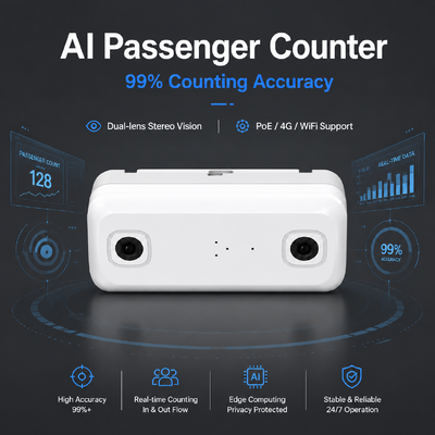KI-Passagierzählung MDVR mit DMS ADAS BSD 4G WiFi 98% Genauigkeit für das Flottenmanagement