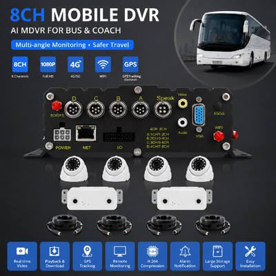 KI-Passagierzählung MDVR mit DMS ADAS BSD 4G WiFi 98% Genauigkeit für das Flottenmanagement