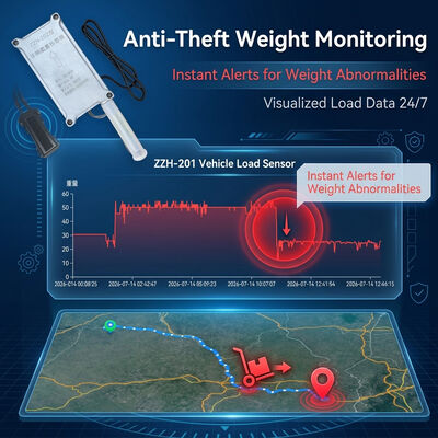 Hochwertiger Mineraltransport-LKW-Ladeflächensensor mit manipulationssicherem GPS-Ortungssystem