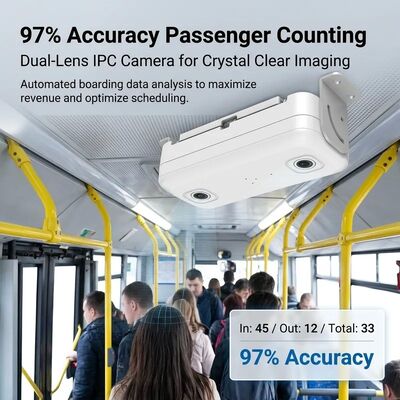 4G WIFI Busfahrgastzählsystem mit Echtzeitzählung und 98 % Genauigkeit MDVR