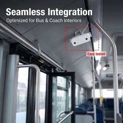 3D Binocular People Counter for Buses Dual-Lens Passenger Counting Device Automatic Passenger Counter Sensor with Camera