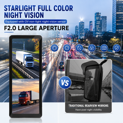 18.88 Inch Truck Digital Side Mirror Monitor System 1080P Dual Lens Camera Electronic Rear View Mirror for Heavy Duty Truck