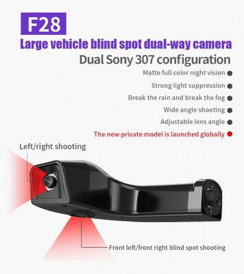 Kamerasystem für den Blinden Fleck von Lastwagen 1080P Doppelobjektiv Seitenaufnahme Kamera 18,88 Zoll Monitor für Semi-Lkw Anhänger Nutzfahrzeug
