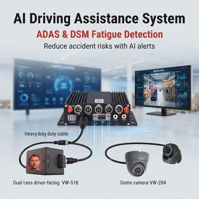 Auto GPS, das Echtzeitüberwachung der Sd-Karten-bewegliche Flugschreiber-Recorder-H.264 aufspürt