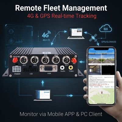 4 Kanäle Mobil-DVR mit GPS-Tracker und 1080P-Auto-Kamera für Bus-Sicherheitssystem