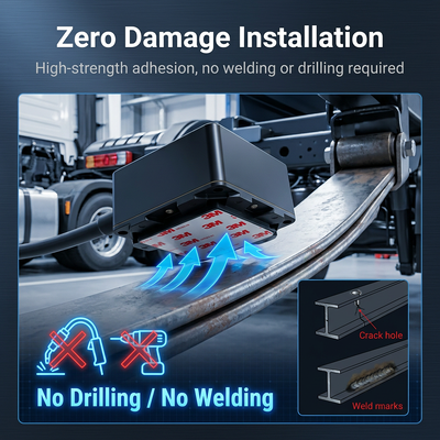 No-Drilling Deflection Transducer for Real-Time Load Monitoring and Anti-Fraud Control in Leaf Spring Trucks