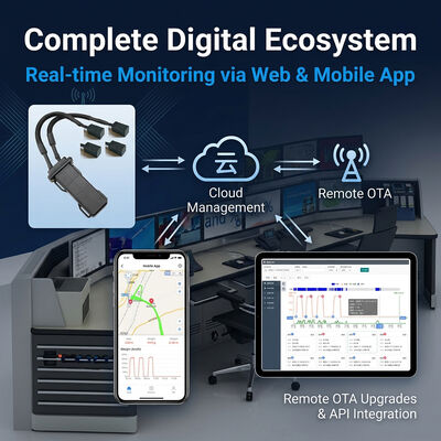 4G IoT Digital Anti-Fatigue Real-Time Load Monitoring Truck Scale System with Onboard Weighing Sensor