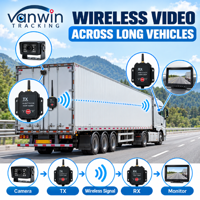 2.4G Wireless Transmitter Receiver AHD geeignet für Lkw Bus Lkw Kamera Wireless Transmitter Gerät