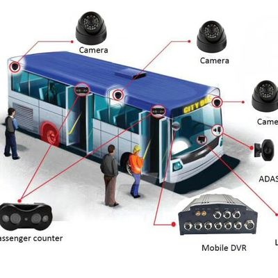 Bildanalyse 700TVL PAL Auto Passenger Counter Sensor 3D