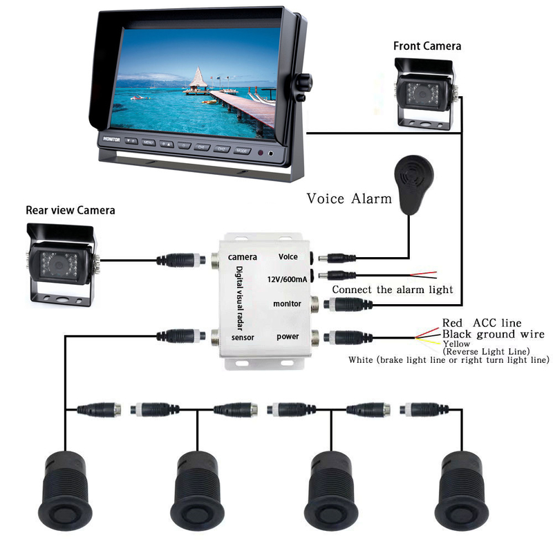 Wasserdichtes Smart Reverse Backup System Blindspot Sensor für Gabelstapler und Schulbusparkplatz