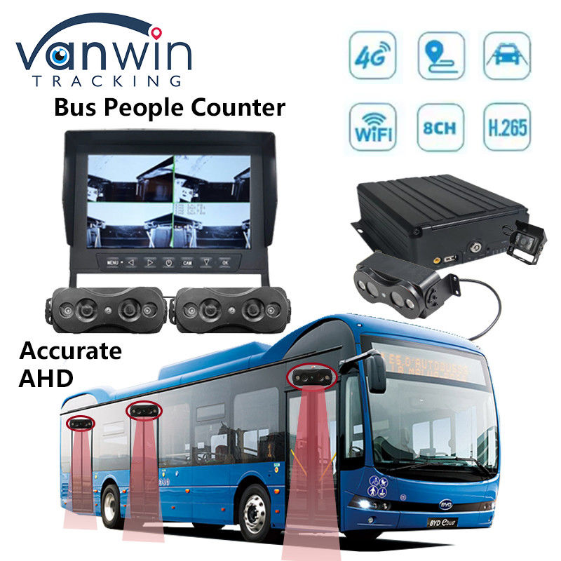 8 Kanal HDD SSD Speicher Automatischer Bus Menschenzähler Wifi 4G Mobile DVR