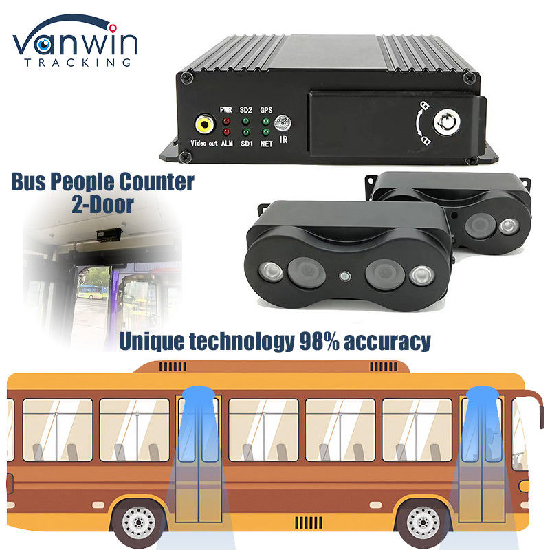 2 Tür Bus Passagierzählsystem 4G GPS Fernglas Passagiere Flowing Menschen zählen Zähler