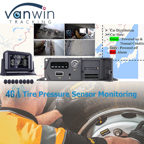 AHD 1080P-Videorekorder MDVR