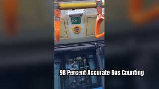 Fahrgastzählsystem für Busse