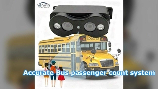 Kameras zur Zählung von Busfahrgästen mit hochpräziser Personenerkennung