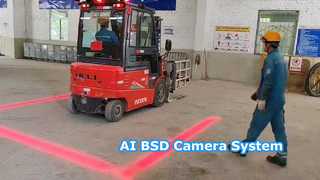 AI BSD Detection 4CH HD Touch DVR-Kamerasystem für schwere Maschinen